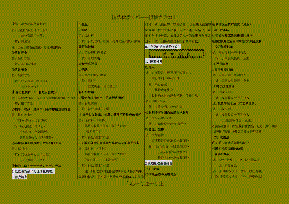 2012会计分录大全-学校老师编的精华-绝对超值_第2页