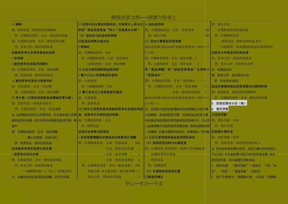 2012会计分录大全-学校老师编的精华-绝对超值_第3页