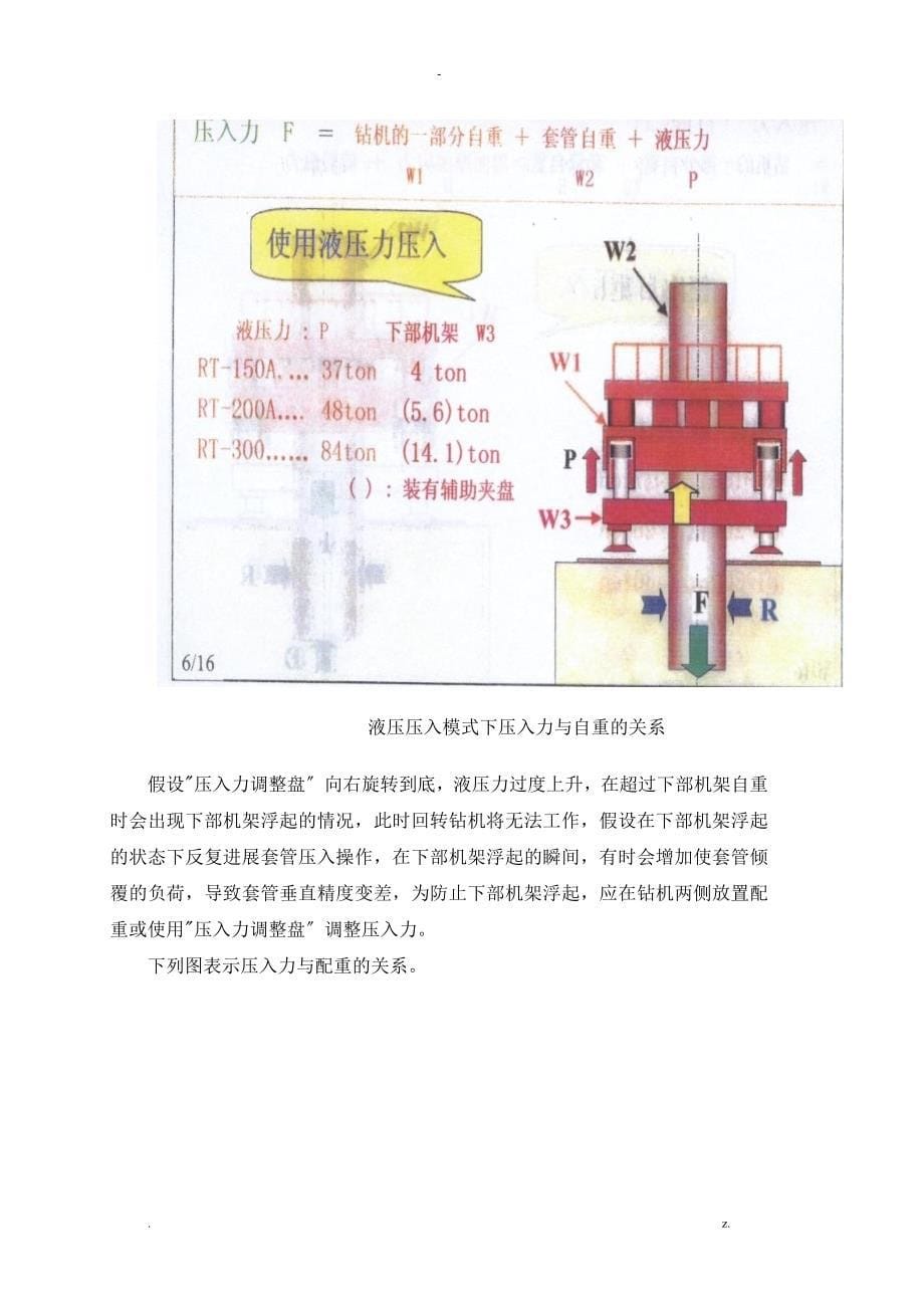 全回转钻机拔桩施工组织设计_第5页