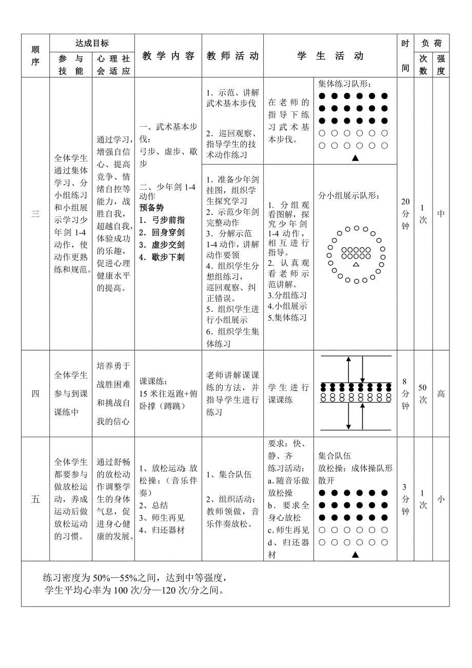 剑术——少年剑教学设计3-1.doc_第5页