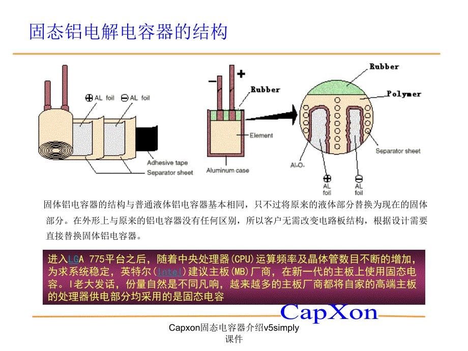 Capxon固态电容器介绍v5simply课件_第5页