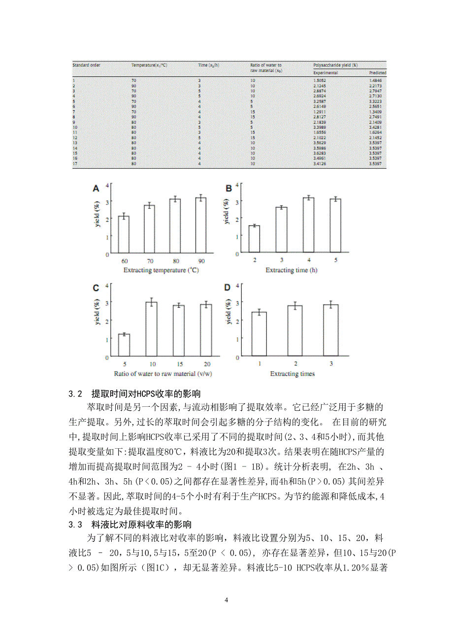 响应面法优化提取三角帆蚌粗多糖及分离纯化和一级结构表征的研究.doc_第4页