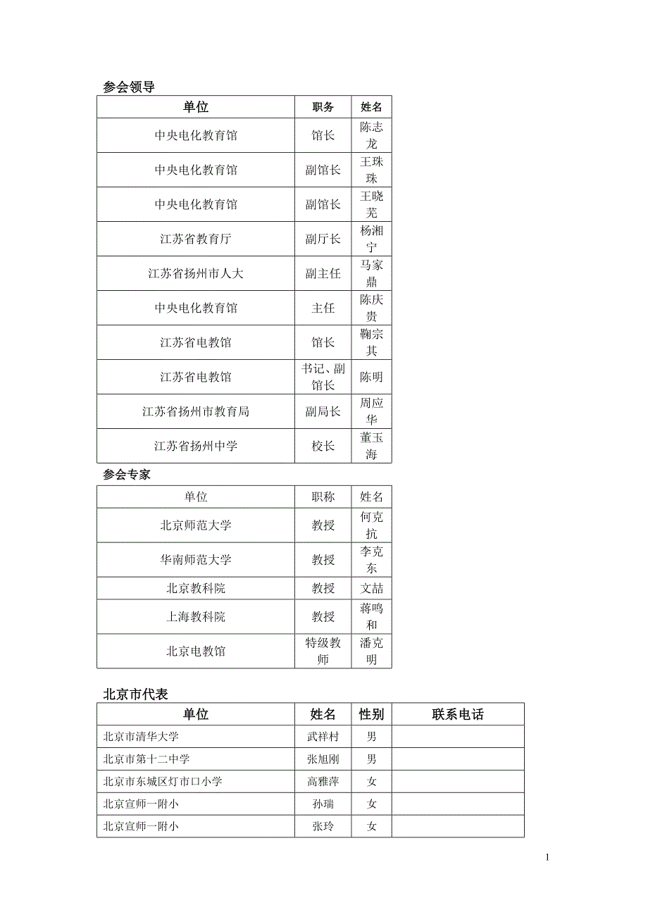 全国电教馆会议_第1页