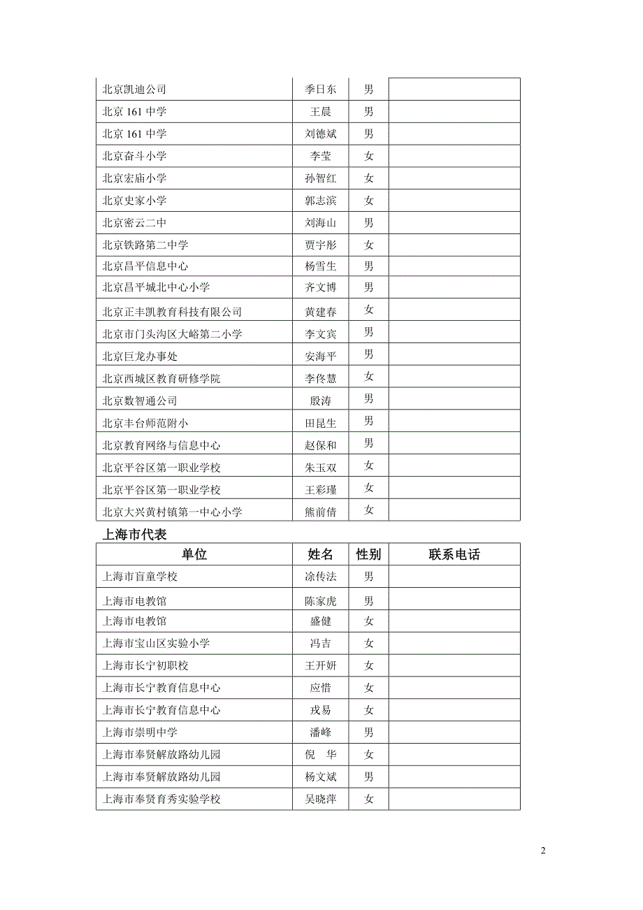 全国电教馆会议_第2页