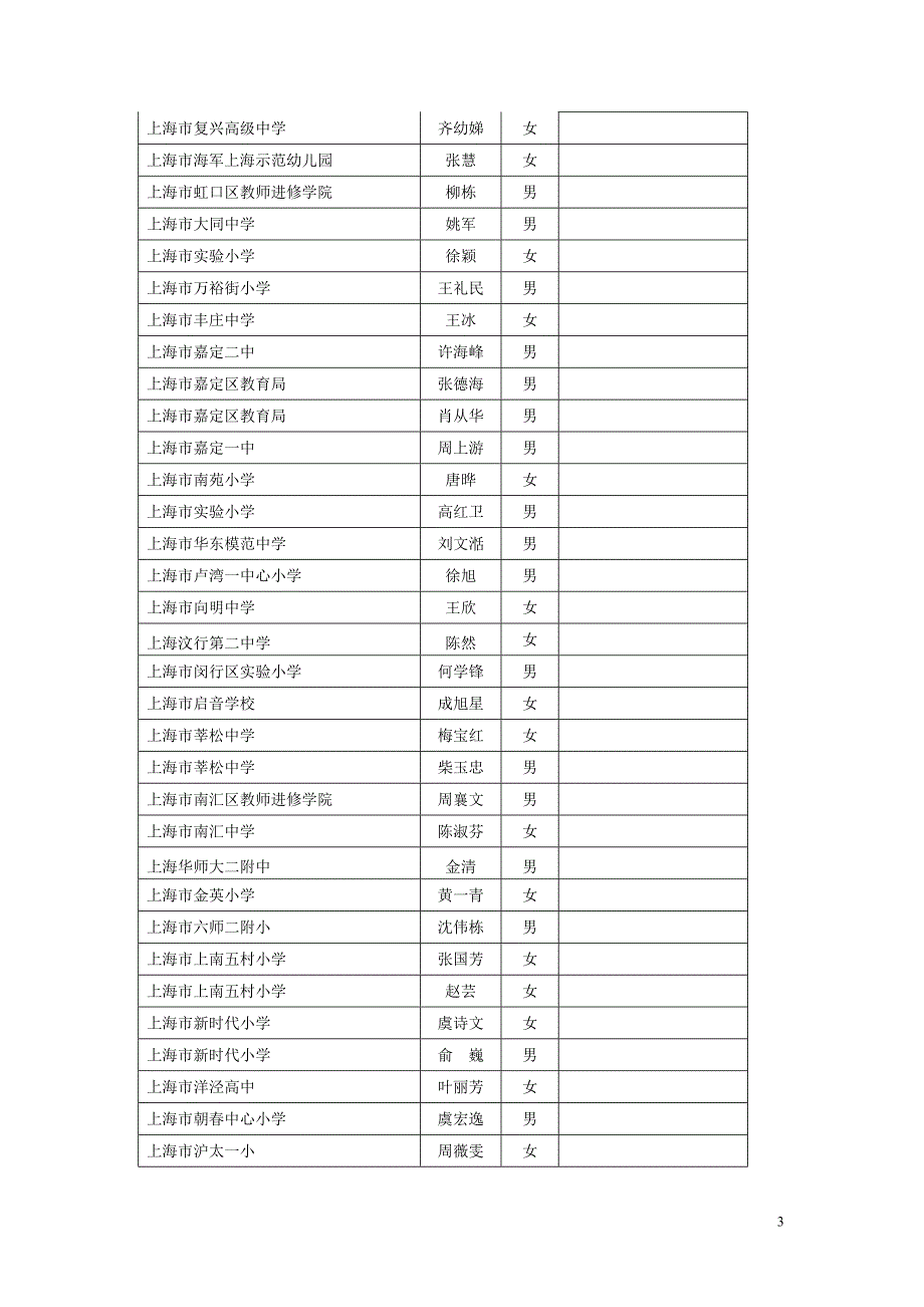 全国电教馆会议_第3页