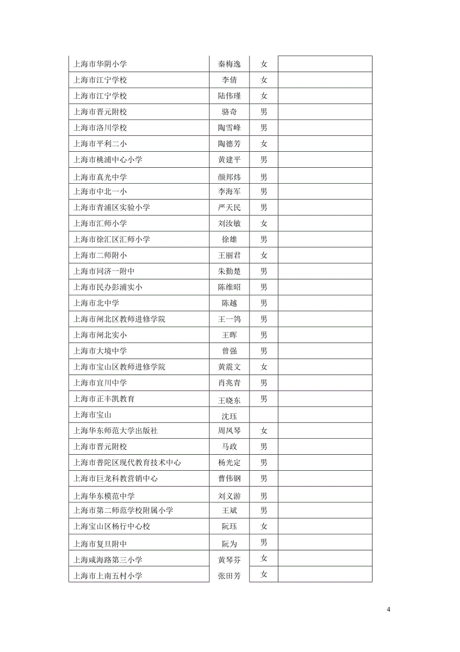 全国电教馆会议_第4页