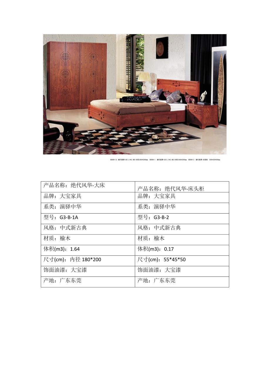 中式新古典卧室家具风格.docx_第2页