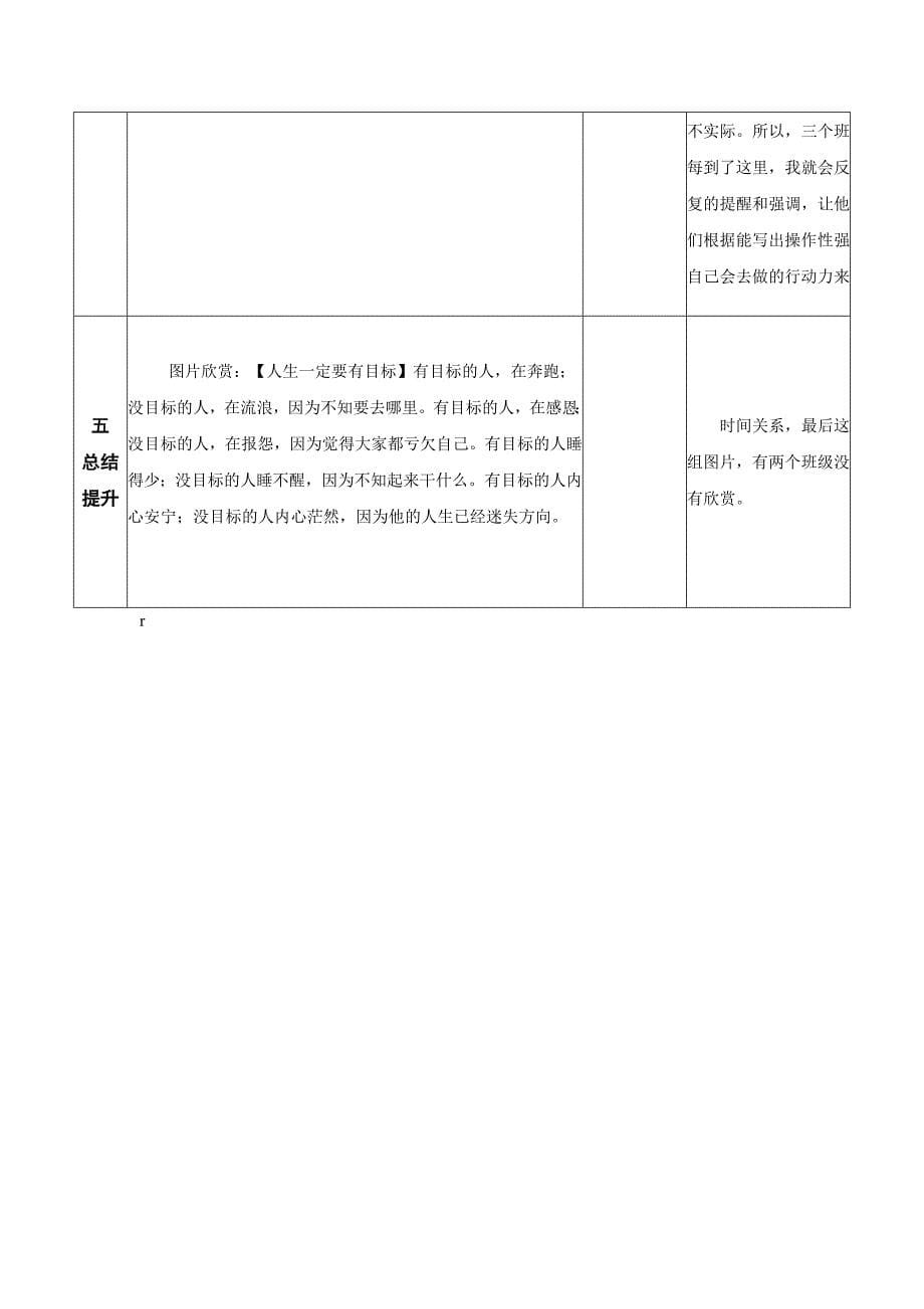 第二课托起你的梦想_第5页