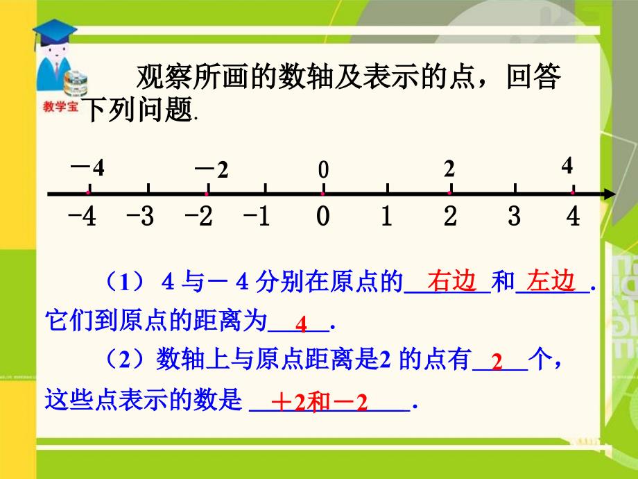 相反数课件人教版七年级上ppt_第4页