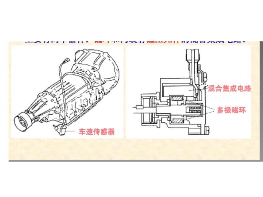 大官人学习团队展示书工业和信息化部电信研.96_第5页