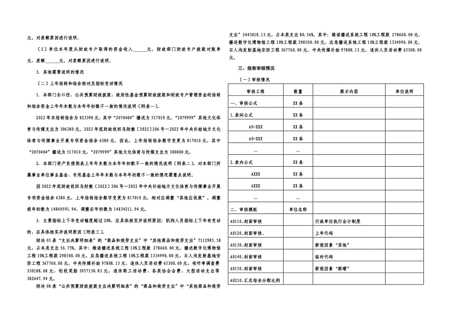 最新乌鲁木齐人民广播电台2022年度部门决算填报说明(部门用)_第3页