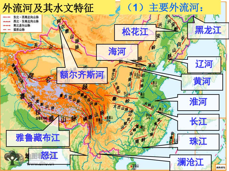 内外流河的水文特征及成因_第4页