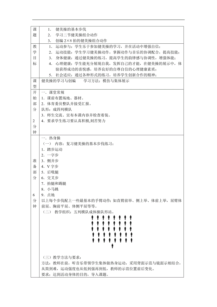 健美操课堂设计及教案一篇.doc_第2页