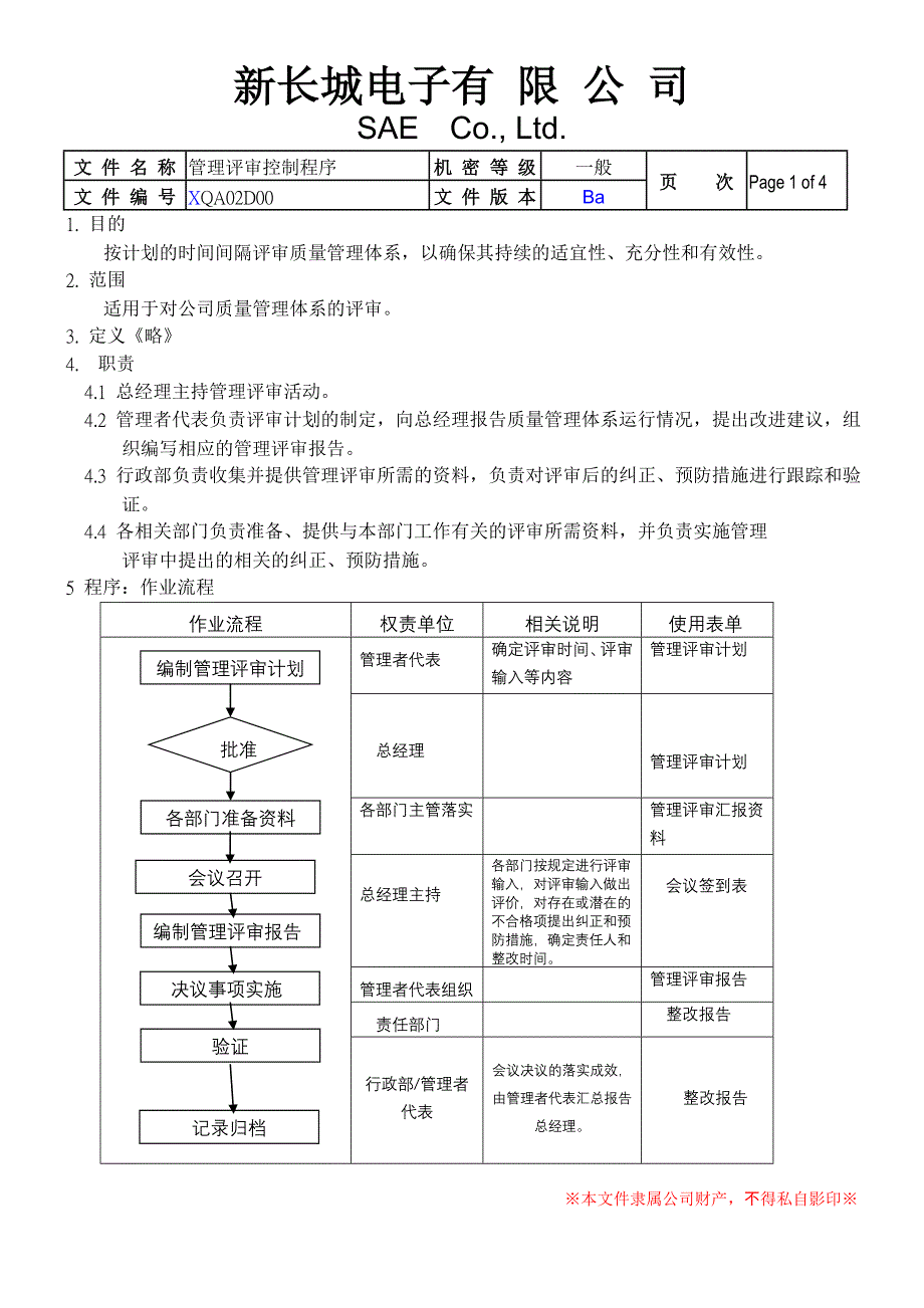 公司管理评审控制程序_第3页