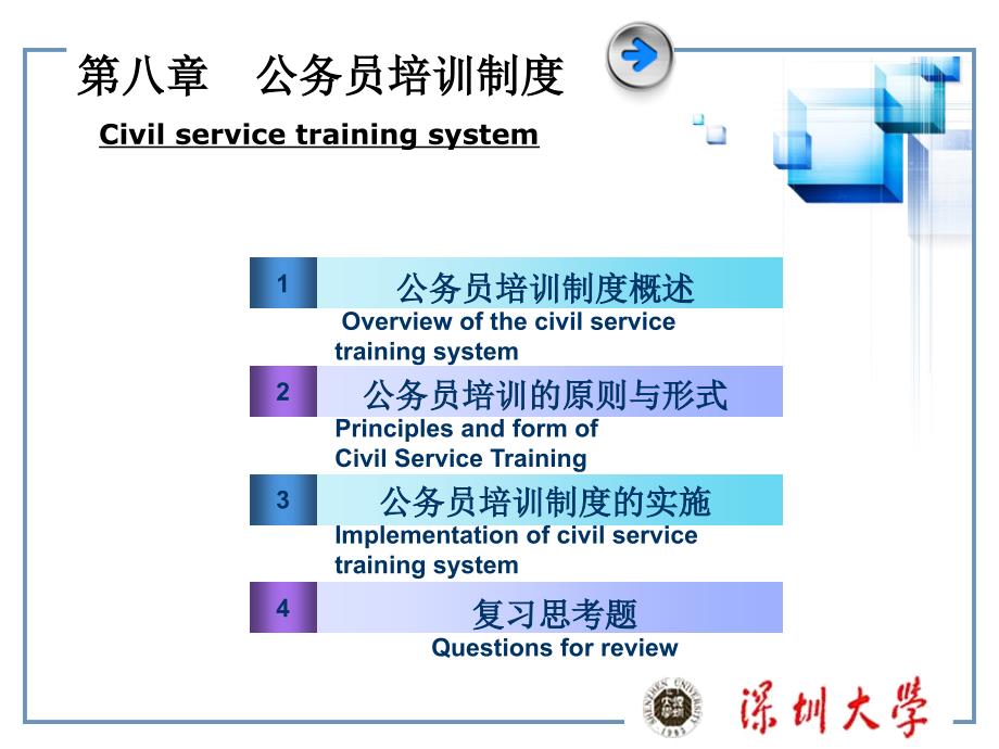 第八章公务员培训制度Civilservicetrainingsystem_第1页