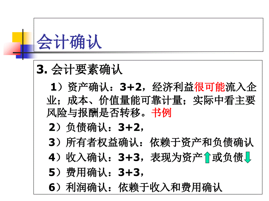 会计处理方法课件_第3页