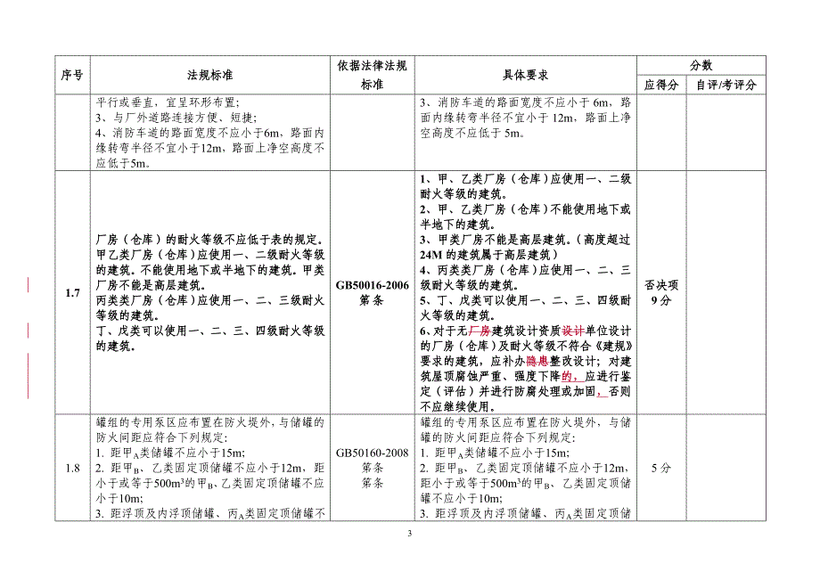 天津市B类危险化学品企业安全标准化三级实施指南-小型石油化工_第4页