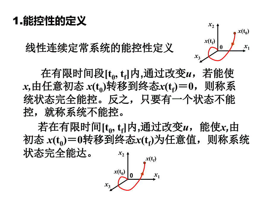 能控和能观标准型_第2页