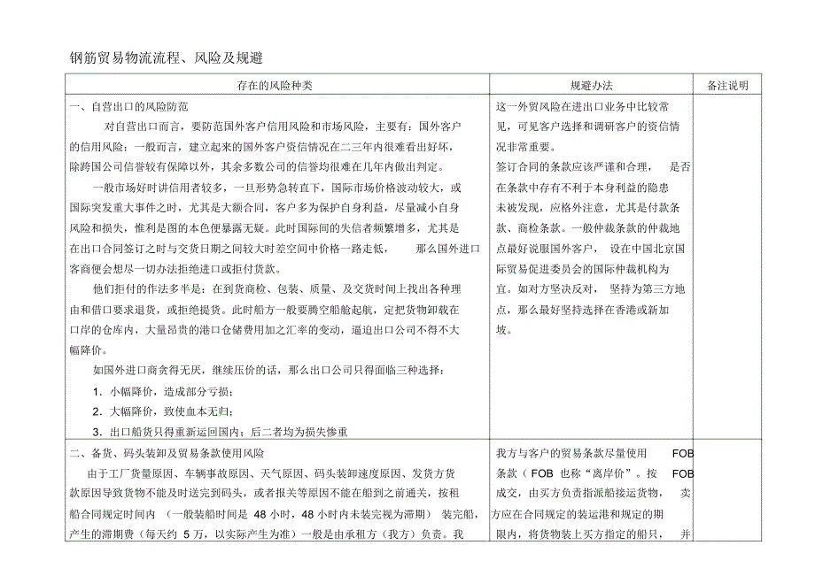 钢筋贸易物流风险规避及贸易流程_第1页