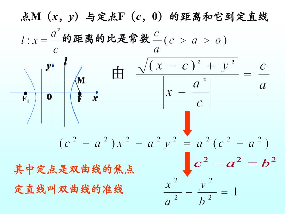 双曲线的几何性质2江苏省通州市高二数学双曲线课件集整理六套人教版江苏省通州市高二数学双曲线课件集整理六套人教版_第4页