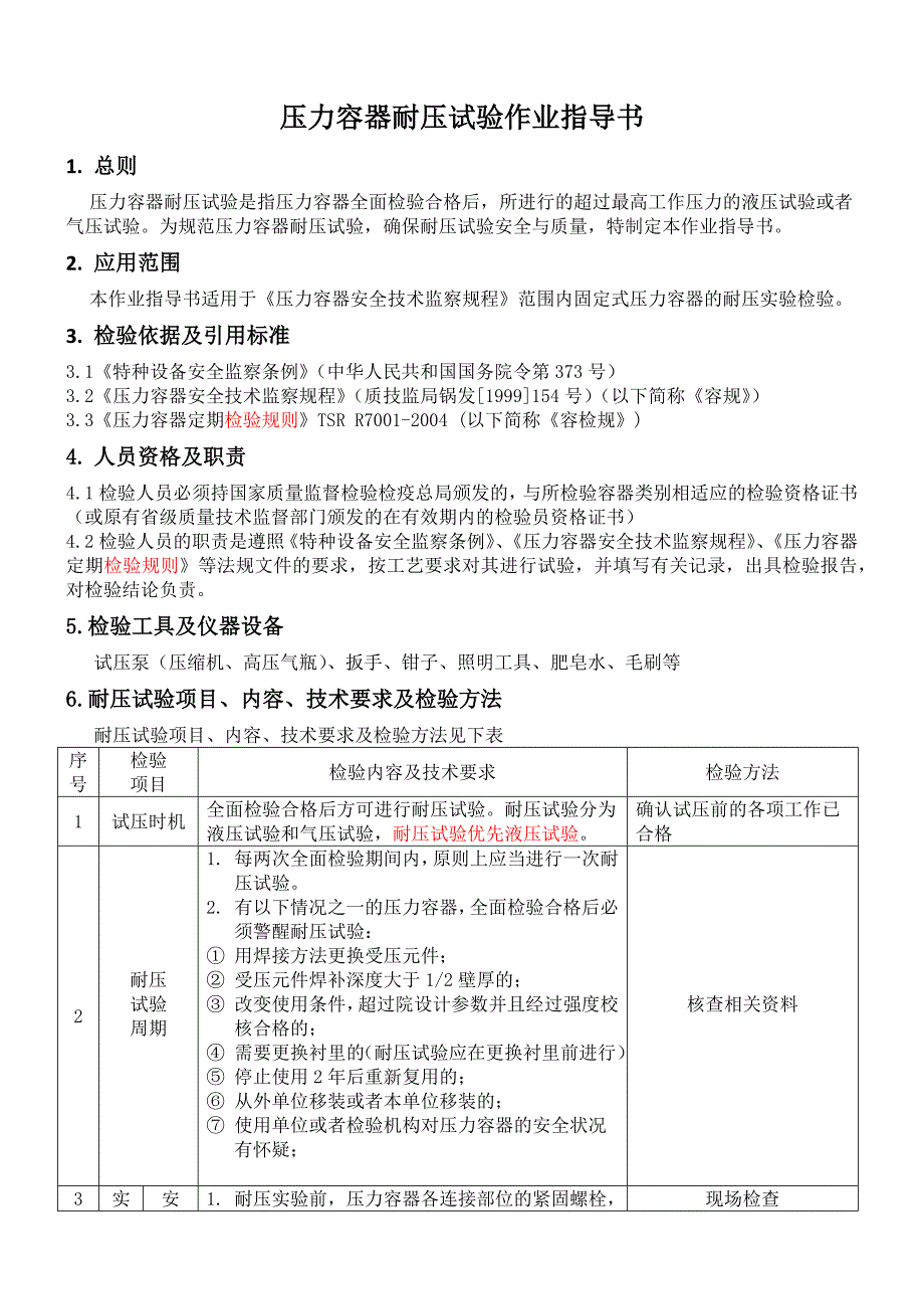 压力容器耐压试验作业指导书概要_第1页