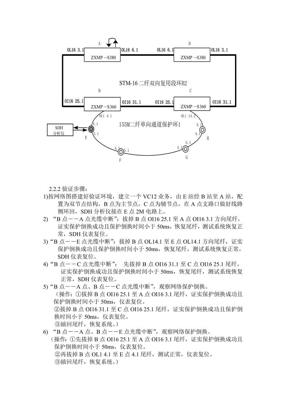 中兴传输设备双节点保护在网络中的验证应用_第5页