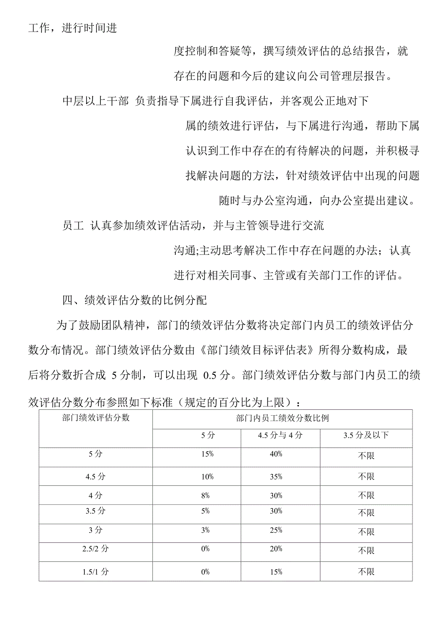 绩效评估实施方案_第2页