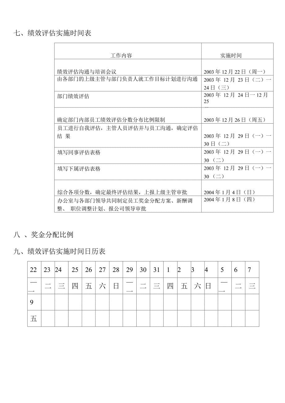 绩效评估实施方案_第5页