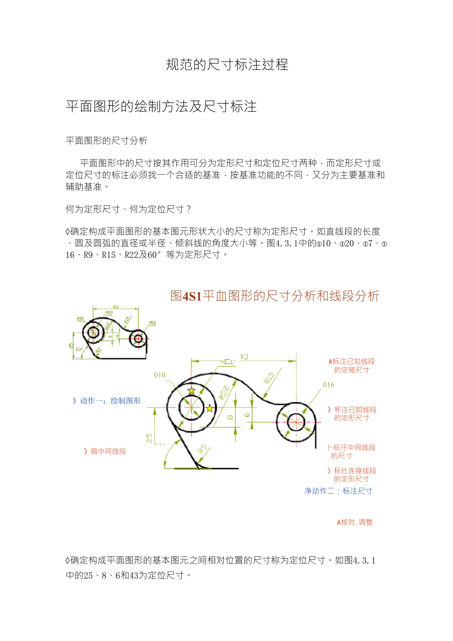 正确规范的尺寸标注学习(绝对有用)_第1页