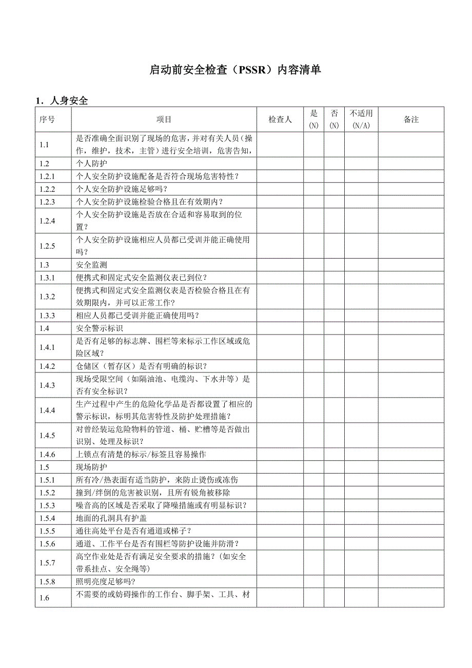 启动前安全检查PSSR内容清单_第1页