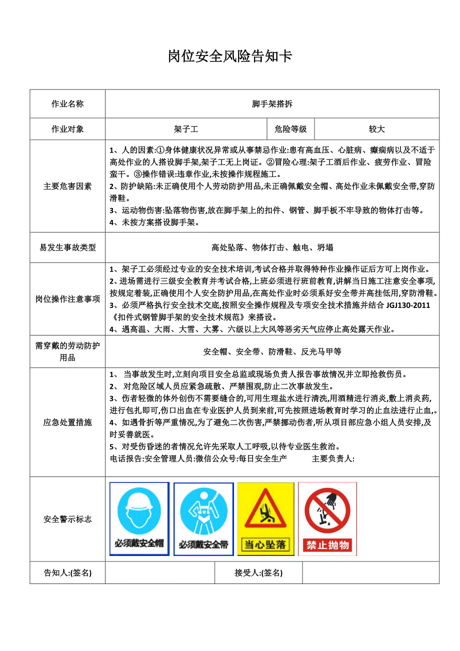 应急处置流告知卡汇编（施工岗位风险）范本_第1页