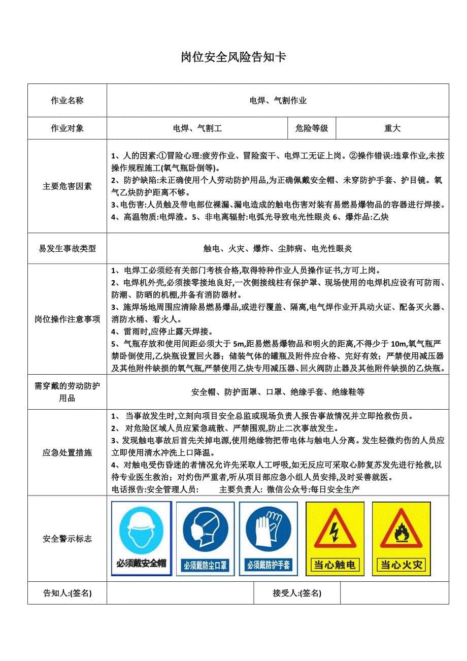 应急处置流告知卡汇编（施工岗位风险）范本_第5页