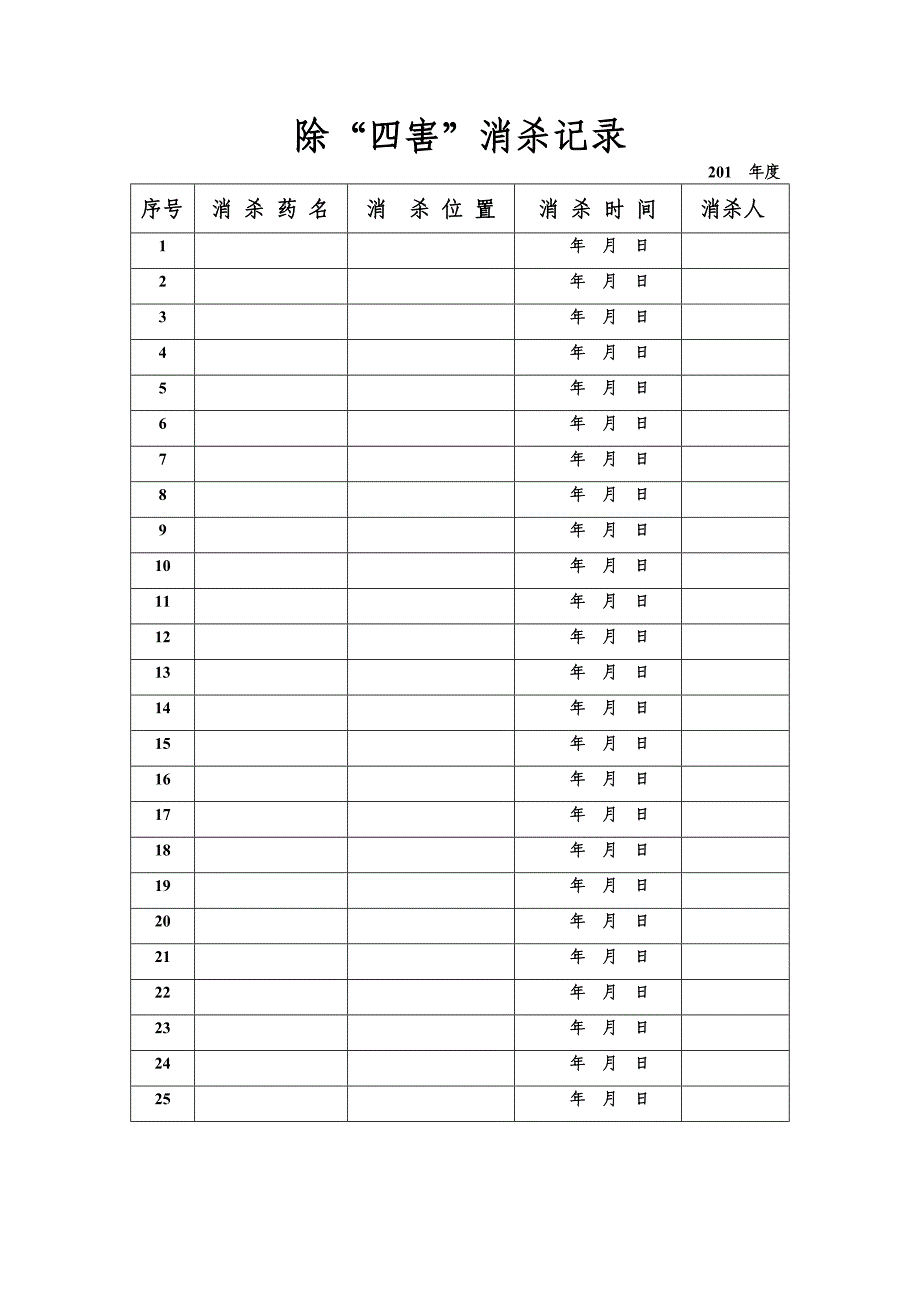 除四害消杀用药登记_第1页