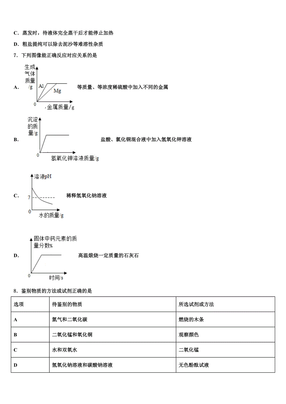 2022年山东省武城县达标名校中考化学最后冲刺浓缩精华卷(含解析).doc_第2页