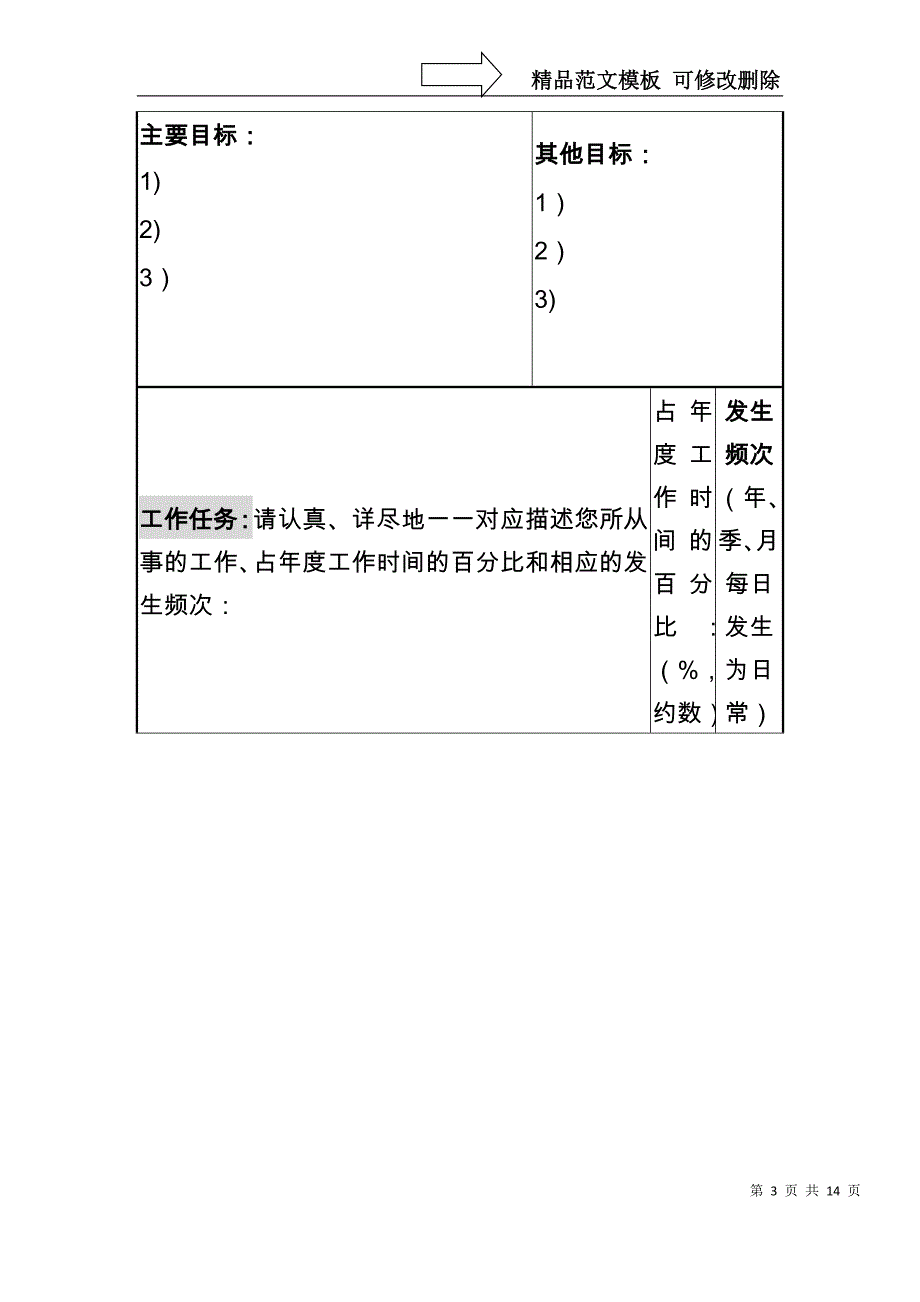 工作分析-调查问卷_第3页