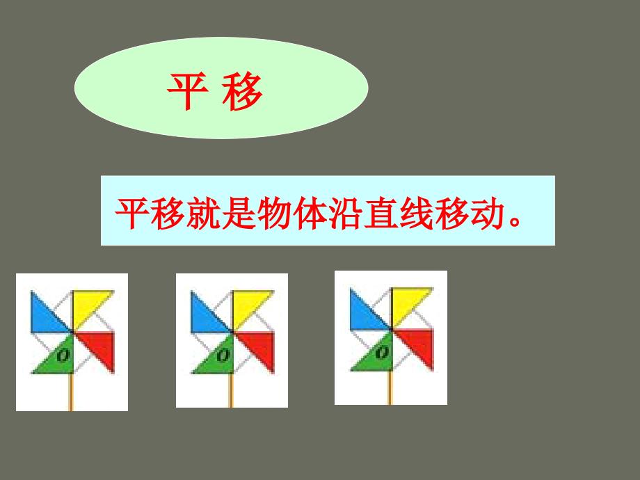 五年级数学下册《旋转》PPT课件(人教新课标)_第3页