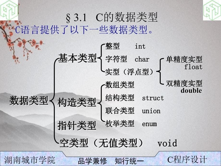 c语言教案第3章数据类型_第5页