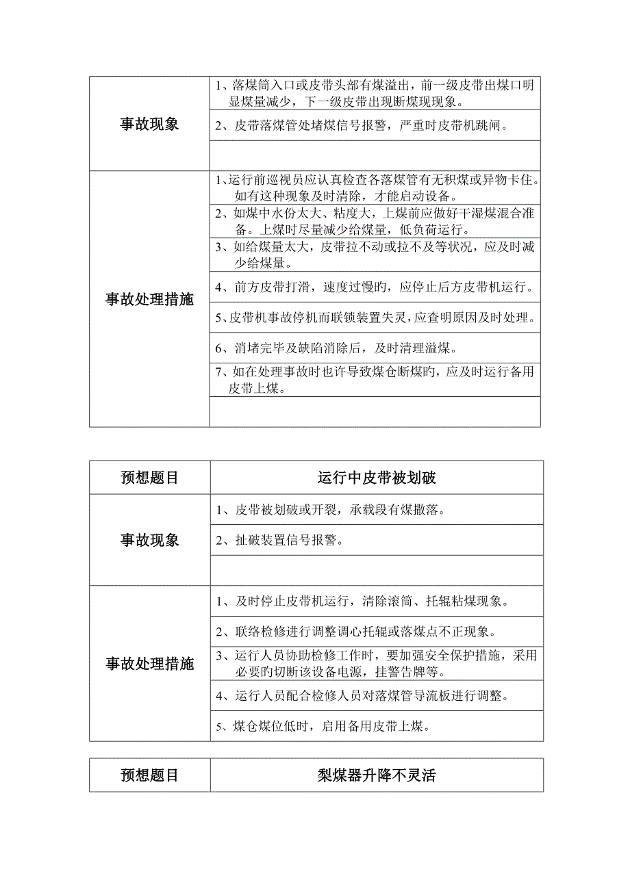 天河热电厂输煤事故预想_第3页