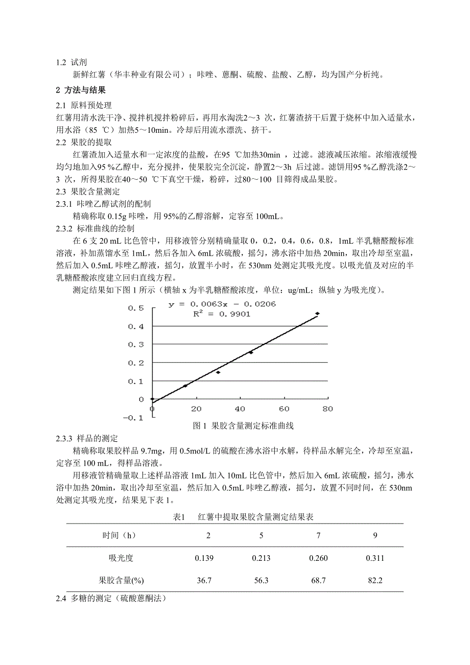 红薯中果胶的提取及其含量测定.doc_第2页