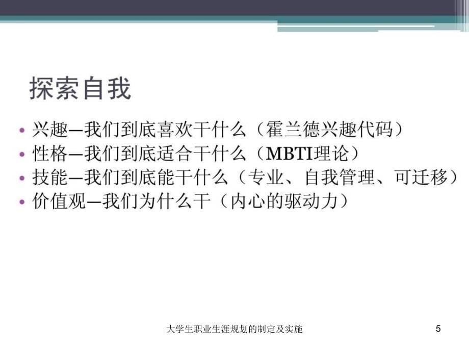 大学生职业生涯规划的制定及实施课件_第5页