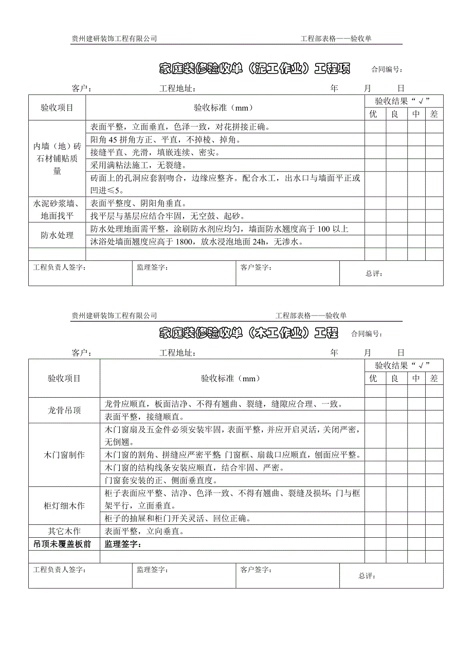 家庭装修验收单(六项)客用.doc_第1页