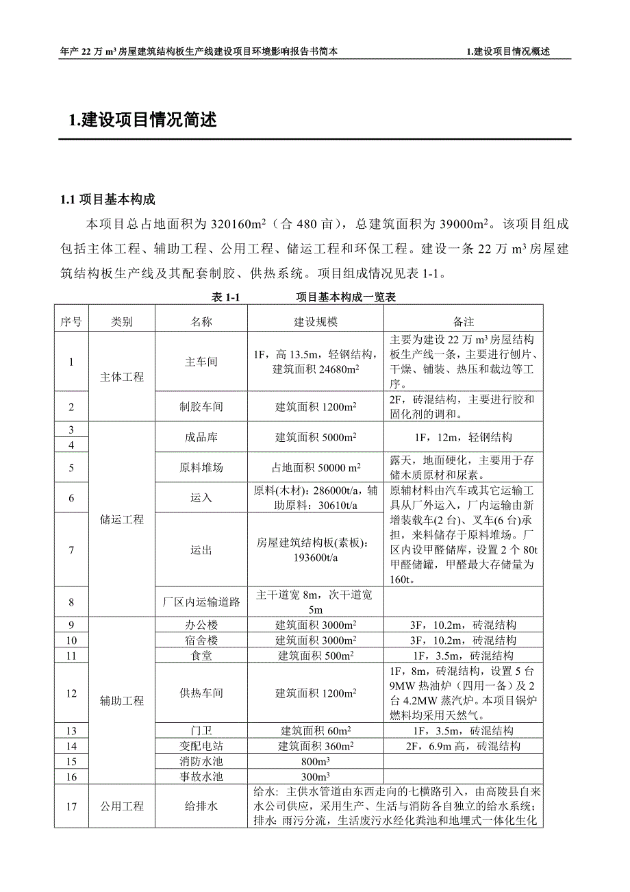 陕西中兴林产有限责任公司房屋建筑结构板生产线建设项目环境影响评价报告书.doc_第2页