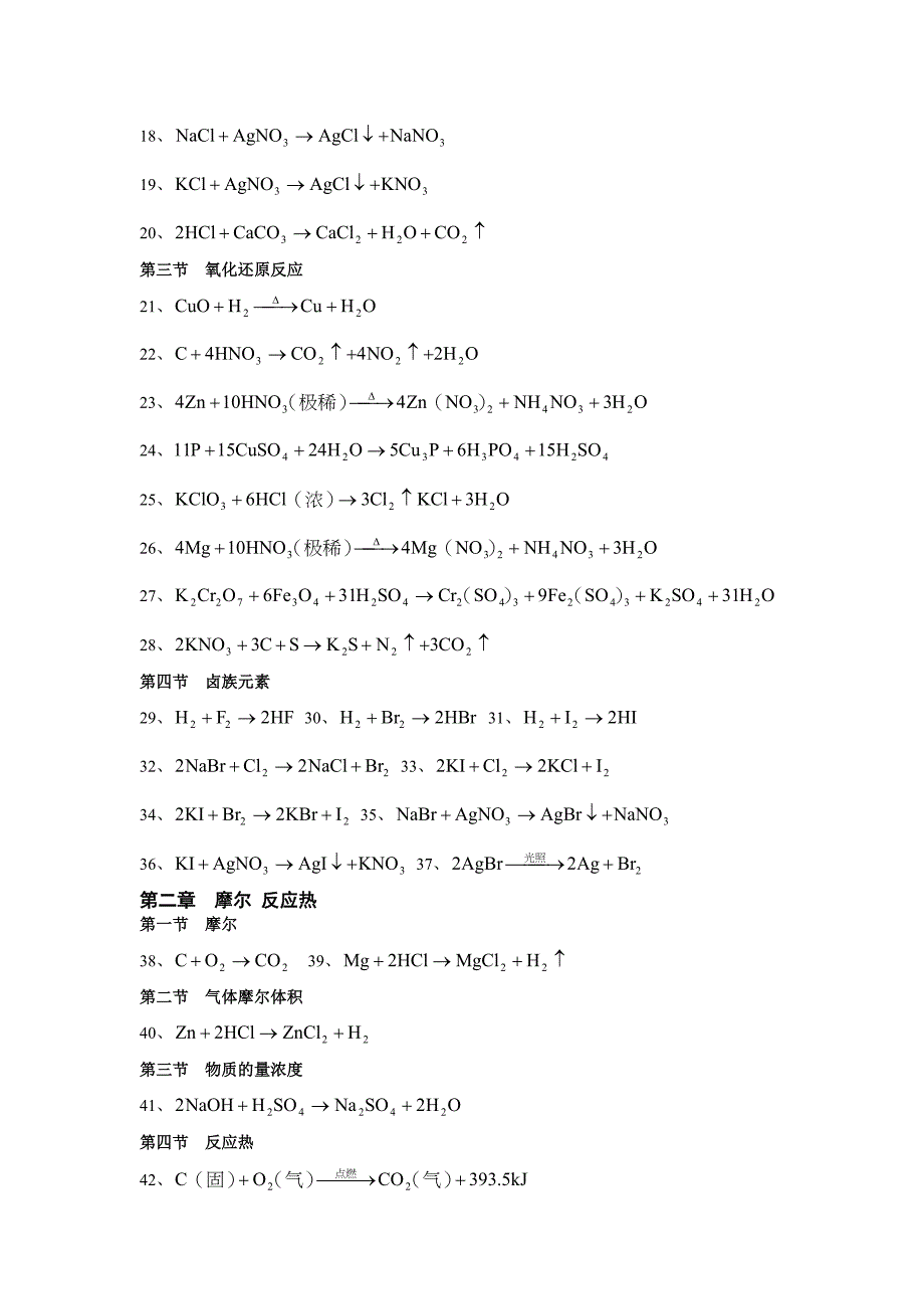 最新西点课业高中化学方程式大全优秀名师资料_第2页