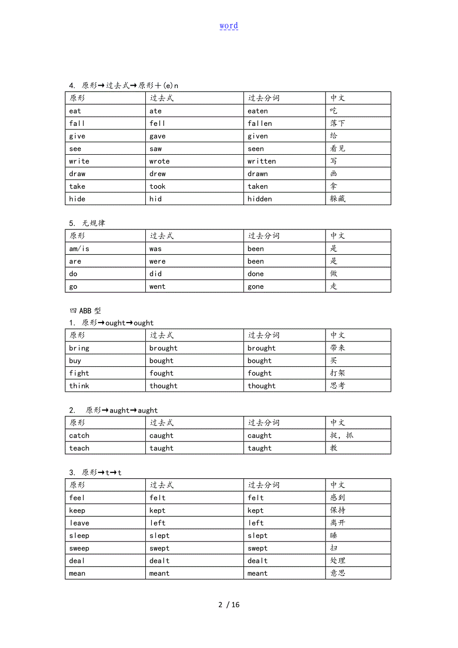 不规则动词表格_第2页