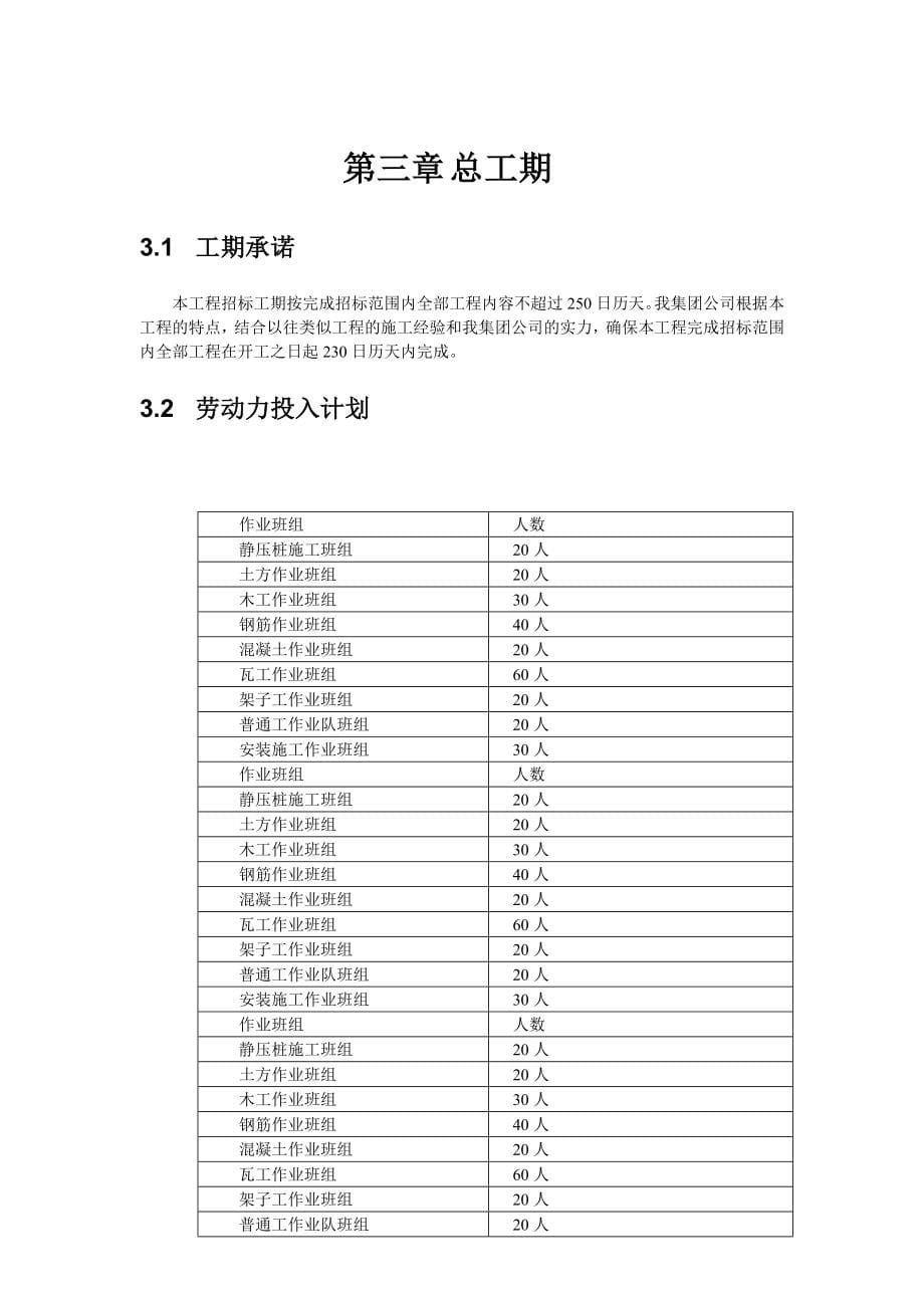 某中专学生宿舍楼工程技术标67页_第5页