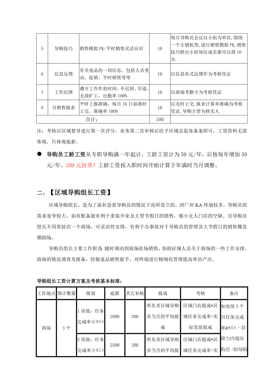 导购员薪酬制度改_第2页