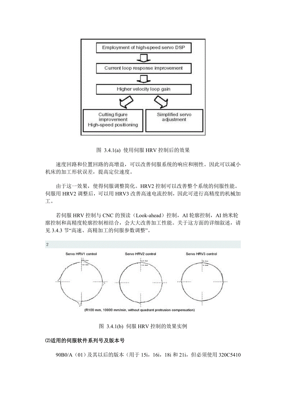 铣床、加工中心高速、高精加工的参数调整.doc_第2页