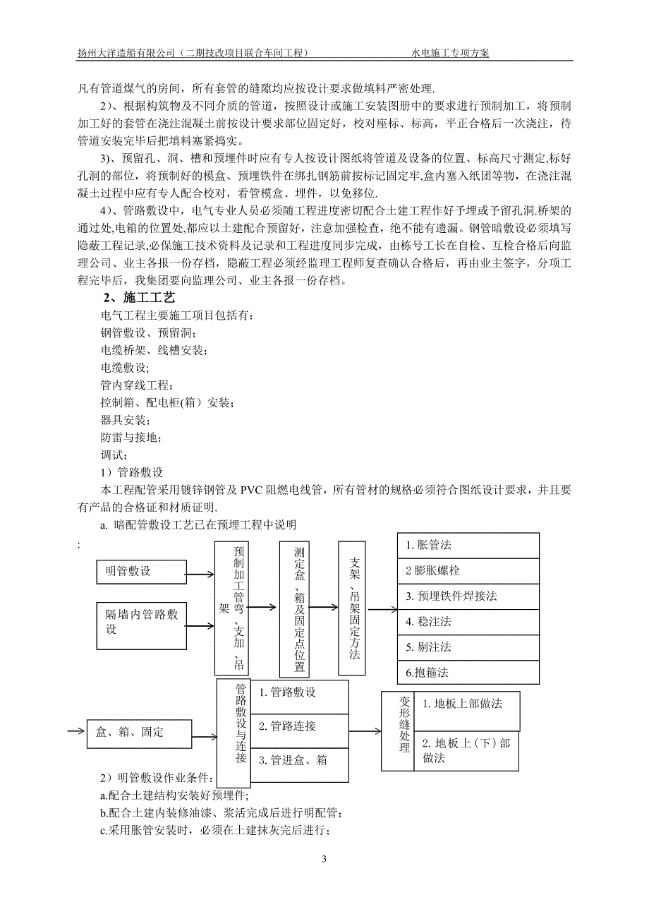 水电施工专项施工方案【建筑施工资料】.doc_第3页