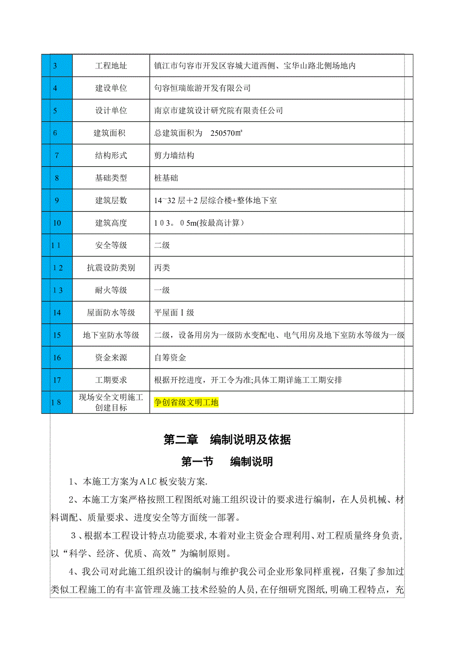 ALC隔墙板施工方案【可编辑范本】_第2页