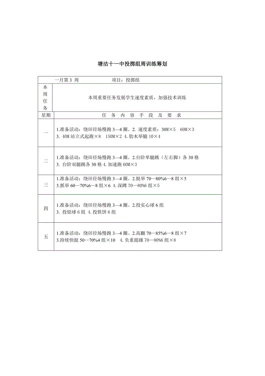 投掷组周训练计划_第2页